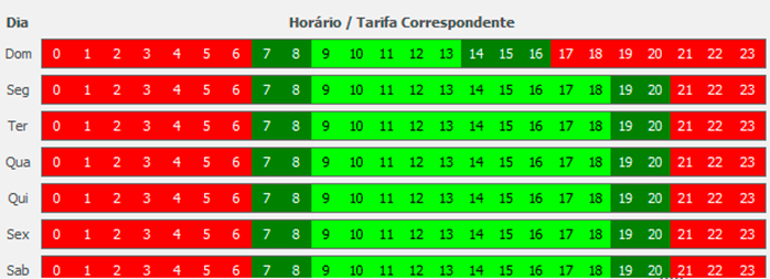 tabela horario2